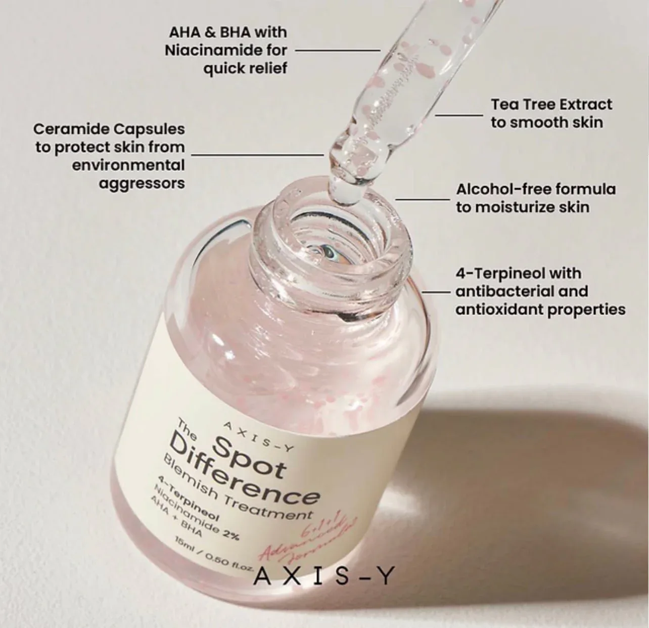 AXIS-Y Spot The Difference Blemish Treatment 15ml